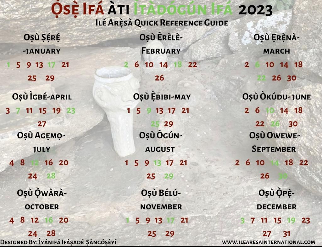 Ose Ifa and Itadogun Ifa